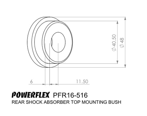 Powerflex Rear Shock Absorber Top Mounting Bush 36mm for Fiat Abarth 500/595/695