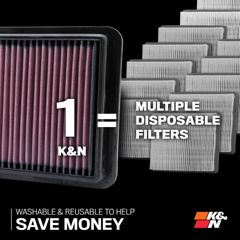 K&N 33-3014 Performance Air Filter