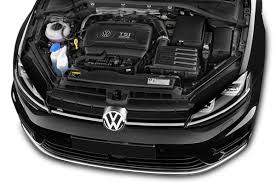 Golf MK7 Performance