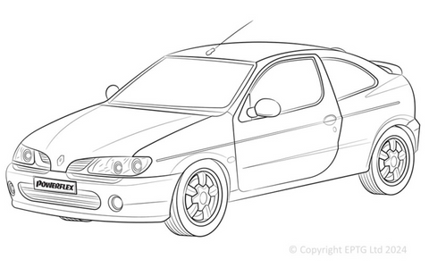Megane I (1995-2002)