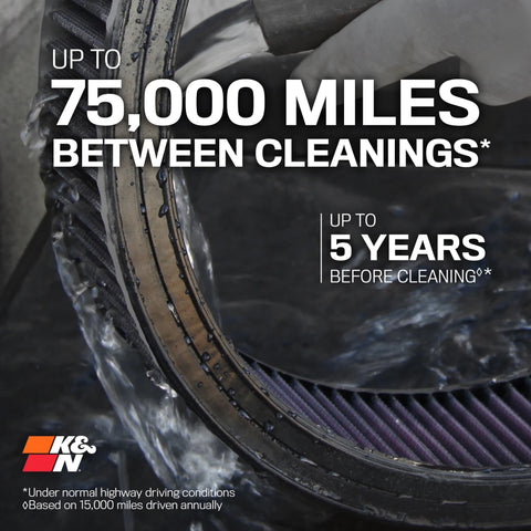 K&N Replacement Air Filter (E-2427)