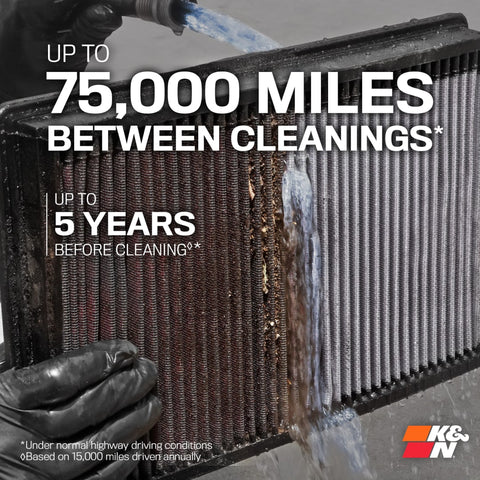 K&N 33-3014 Performance Air Filter