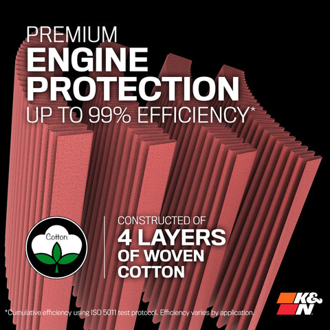 K&N Replacement Air Filter (E-0634)